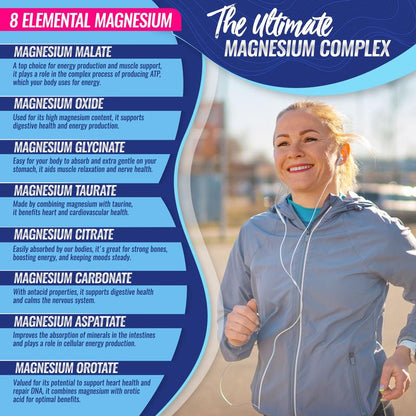 Toplux Magnesium Complex 8 – Your Daily Magnesium Support